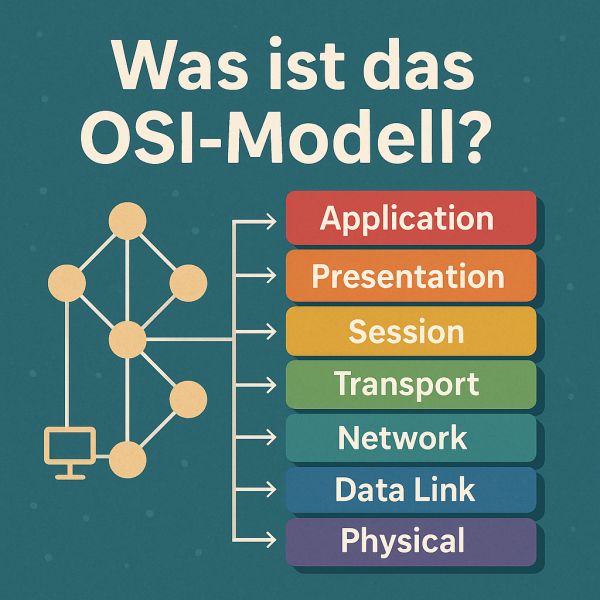 Was ist das OSI-Modell ?